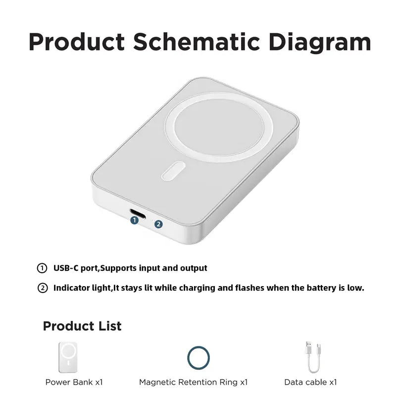 XMWUS 5000Mah Magnetic Power Bank, Wireless Portable Charger for Iphone 12-18 Series, Compatible with Magsafe Cases, Compact Travel Battery Pack