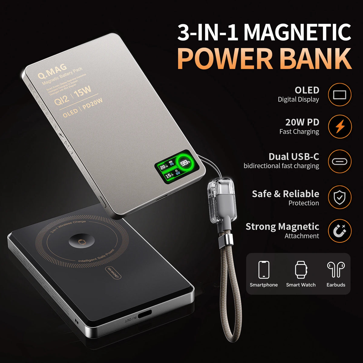 Wireless Magnetic Powerbank for iPhone 12-17 Promax, Watch, and Airpods 5000/10000mAh