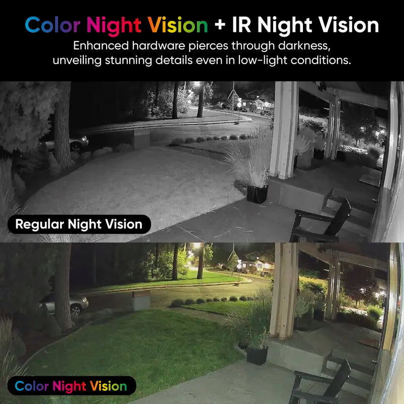 Wyze Solar Cam Pan 2K — Battery Solar Powered 2K HD WDR Security Camera W/ 360º X 70º Pan Tilt Zoom (PTZ), AI Motion Tracking, Color Night Vision, Wifi, IP65 Weather Resistance