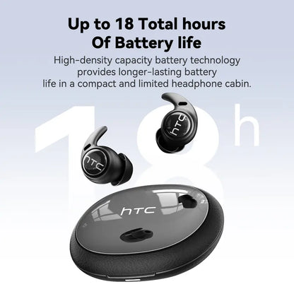 HTC NE76 Bluetooth 6.0 Wireless Earbuds - Metal In-Ear Mini Invisible Flat-Head Headset with 20Khz Audio, Lithium-Ion Batteries, Noise Isolation, No Ear Pressure for Side Sleepers, Travel-Friendly Phone Accessory