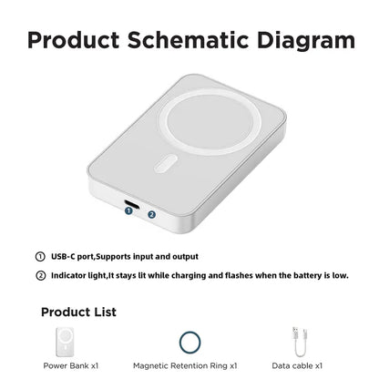 XMWUS 5000Mah Magnetic Power Bank, Wireless Portable Charger for Iphone 12-18 Series, Compatible with Magsafe Cases, Compact Travel Battery Pack