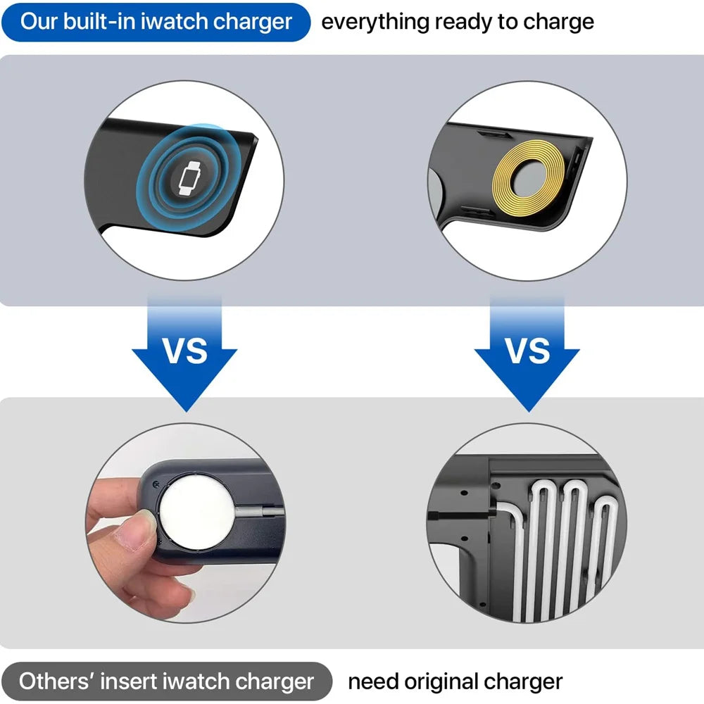 Wireless Foldable Charging Station For IPhone, Apple Watch, and Airpods Pro