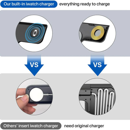 Wireless Foldable Charging Station For IPhone, Apple Watch, and Airpods Pro