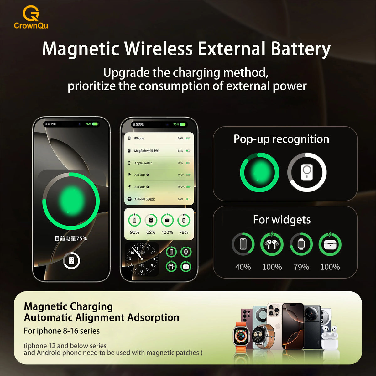 Wireless Magnetic Powerbank  for iPhone 12-17 Promax, Watch, and Airpods 5000/10000mAh