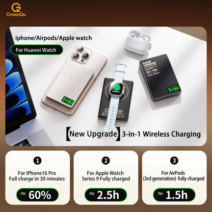 Wireless Magnetic Powerbank  for iPhone 12-17 Promax, Watch, and Airpods 5000/10000mAh