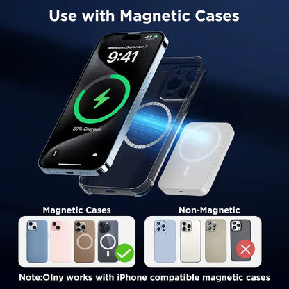 XMWUS 5000Mah Magnetic Power Bank, Wireless Portable Charger for Iphone 12-18 Series, Compatible with Magsafe Cases, Compact Travel Battery Pack