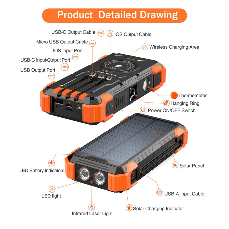 Sudrov 42800Mah Solar Rechargeable Battery Power Bank Charger - 15W Fast Boost, Built-In 4 Cables, 7 Outputs, 3 Inputs, Wireless Charging, Dustproof, Dual Flashlights, Carabiner, Thermometer for Smartphones & Phone Accessories (Tiktok Shop Back to School)