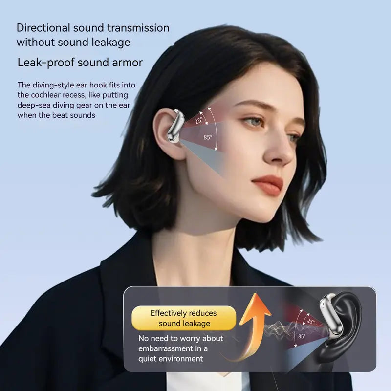 Monster Smart Wireless Bluetooth 6.0 Earbuds - 0-Gravity Titanium Earhook, Sturdy Noise Free, Light Weight Earbuds, 145H Playtime, Waterproof, Sweatproof Audios Cool Gadgets for Gym, Gift Ideas
