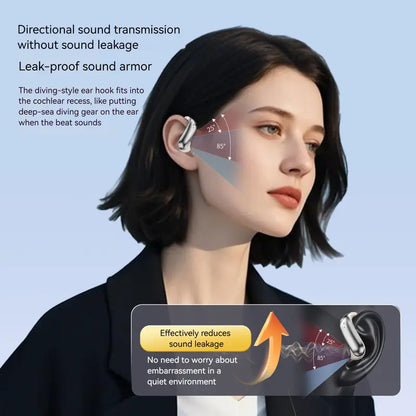 Monster Smart Wireless Bluetooth 6.0 Earbuds - 0-Gravity Titanium Earhook, Sturdy Noise Free, Light Weight Earbuds, 145H Playtime, Waterproof, Sweatproof Audios Cool Gadgets for Gym, Gift Ideas