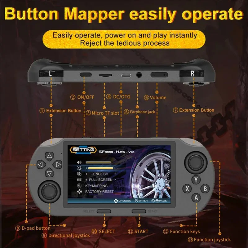 LASTEND SF3000 Portable Retro Handheld Video Game Console - 4.5" IPS Display, 3000Mah Rechargeable Battery, 16GB TF Card Compact Device, Cool Gadgets for Gamers, Gifts for Boyfriends & Adults, Back to School Item
